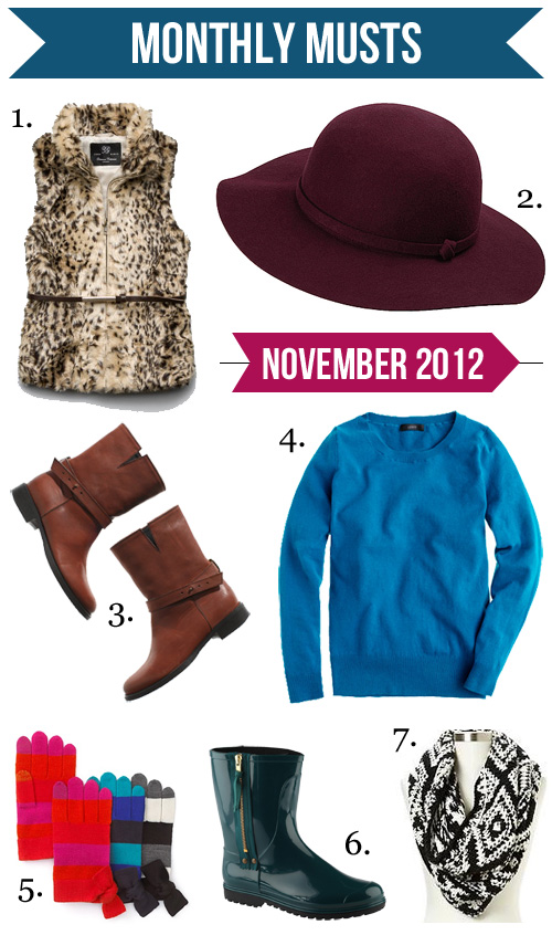 Jenny in Jacquard; NYC fashion blogger; style blog; shopping round up; November 2012; Zara Girl leopard faux fur vest; Uniqlo Capeline hat; Madewell The Biker short flat boot in brown english saddle; J.Crew Jackie pullover in warm mineral turquoise; Kate Spade striped bow tech iPhone compatible gloves; Aldo Donia teal rainboots; Gap fair isle cowl neck chunky scarf